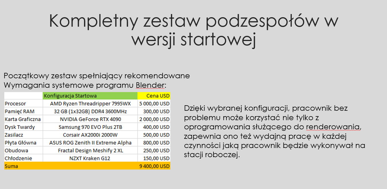 Prezentacja projektu