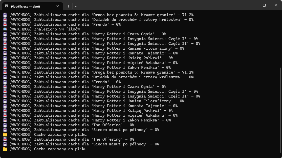 Backend PiotrFlix